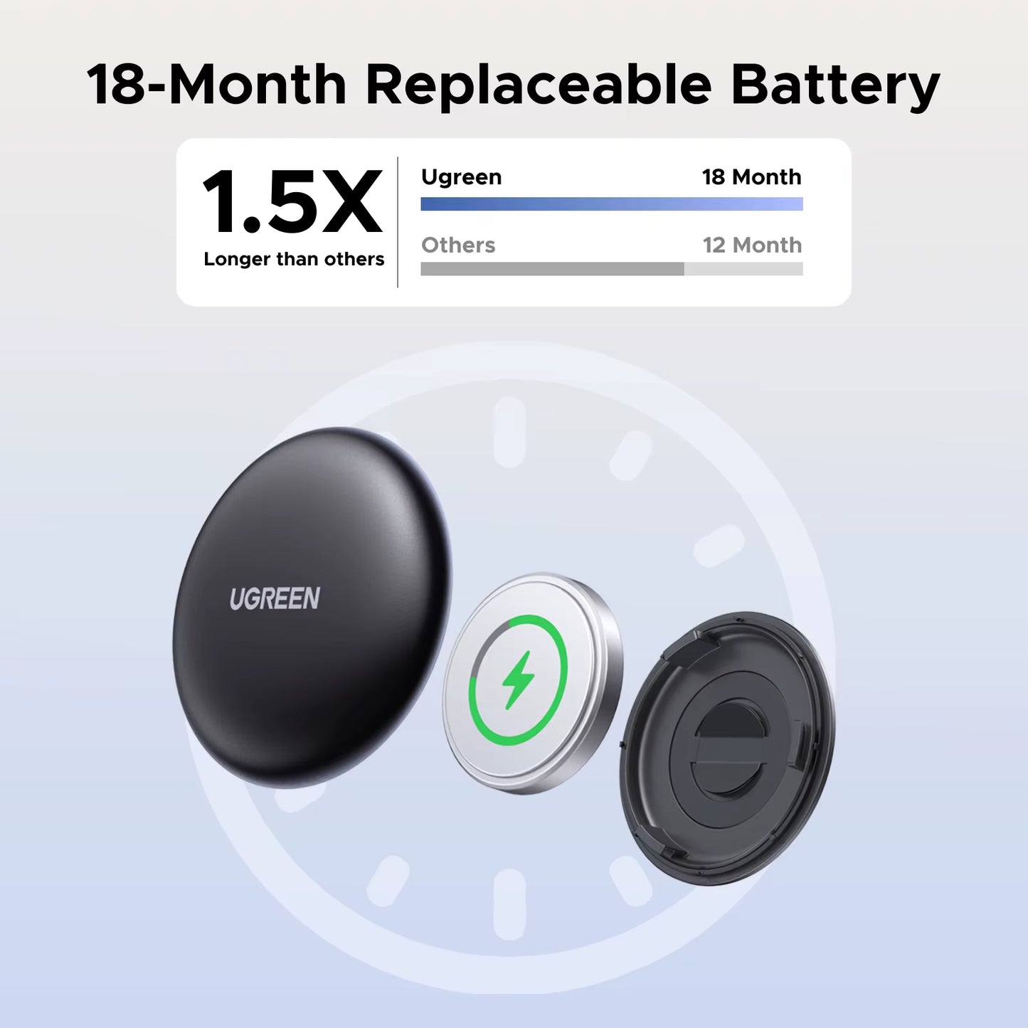 Finder Security Smarttrack Link Smart Tag with Apple Find My Key Bluetooth GPS Tracker for Earbud Luggage Mfi Finder IOS