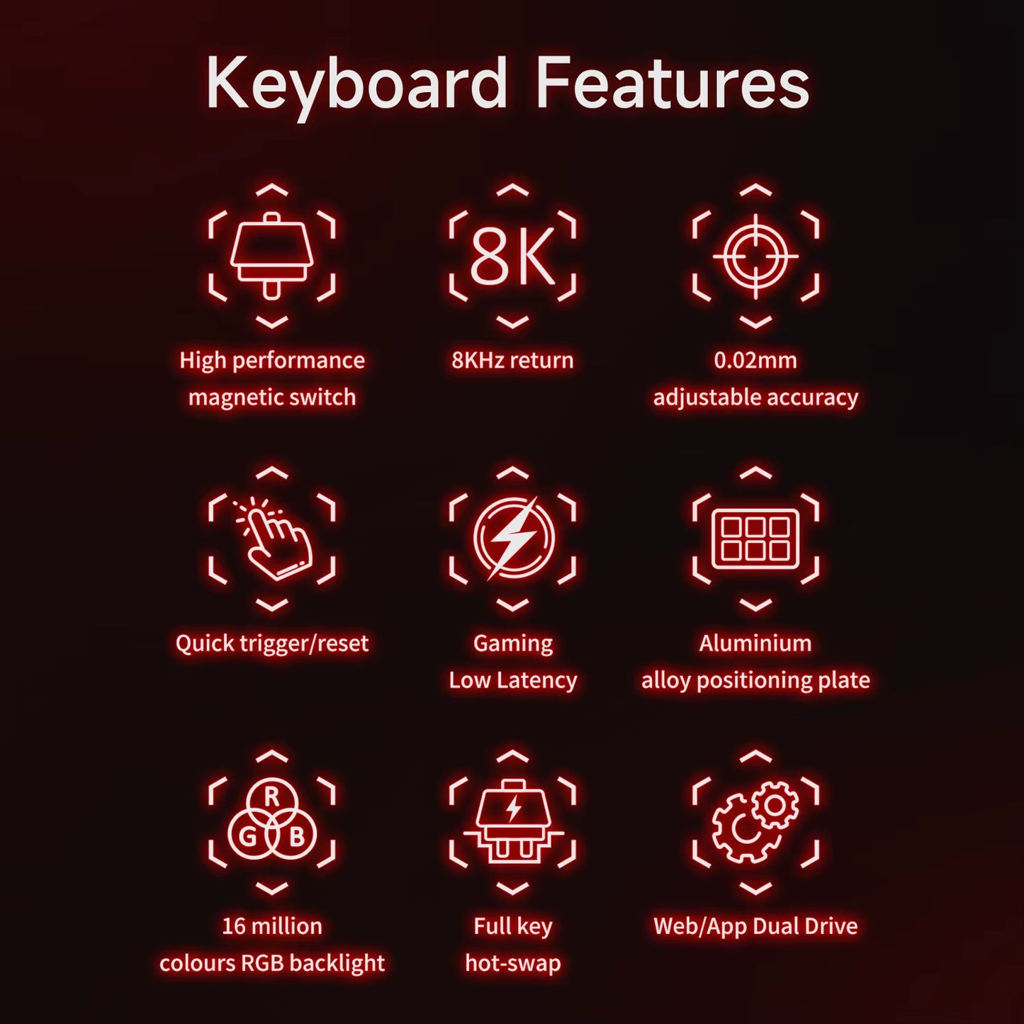 AJAZZAK680MAX Magnetic Axis Keyboard RT Adjustable 0.01 Game E-Sports Web/App Dual Driver