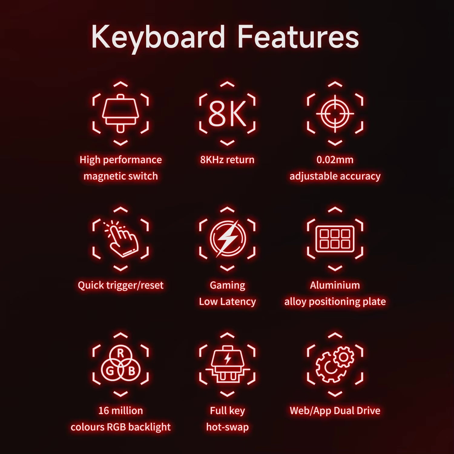 AJAZZAK680MAX Magnetic Axis Keyboard RT Adjustable 0.01 Game E-Sports Web/App Dual Driver