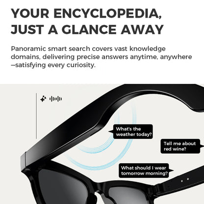 2025 Smart Glasses with 1080P HD Camera, AI Translation, and DVR Capabilities for Outdoor Sports and Video Conferencing