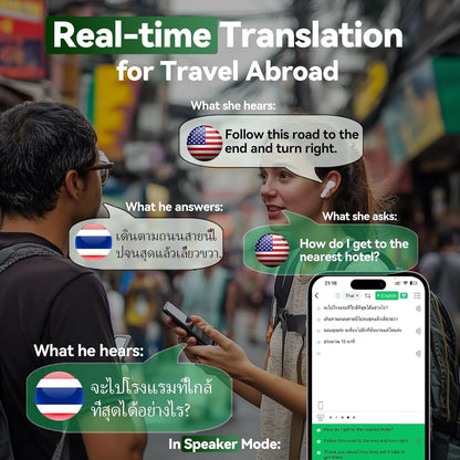 Revolutionary Translator Earbuds: Instant 144-Language AI Translation for Effortless Communication