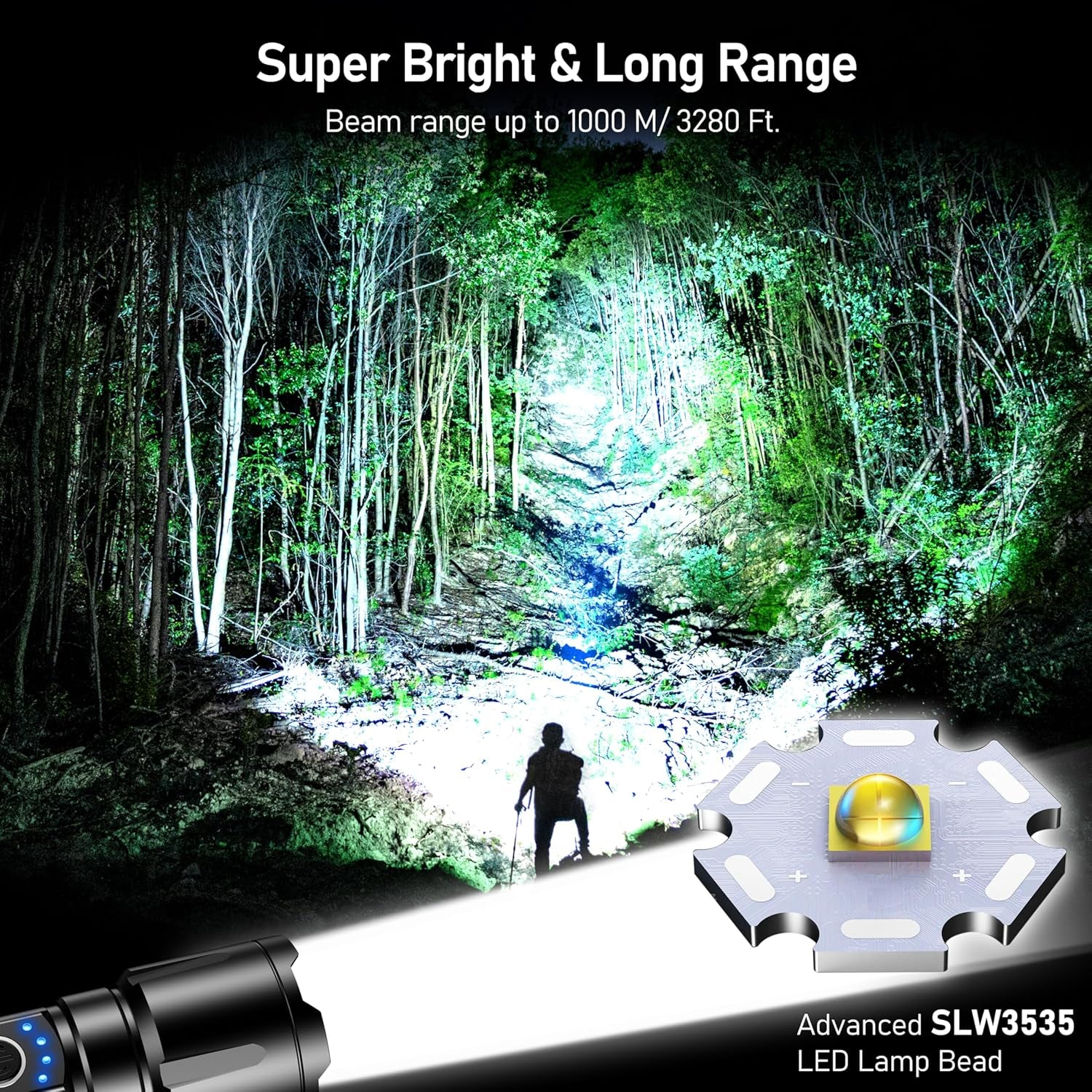 Rechargeable Flashlight High Lumens, Super Bright LED Powerful Tactical Torch - 5 Light Modes, Zoomable, Long Lasting, Waterproof Handheld Flash Light for Emergency, Camping, Hiking