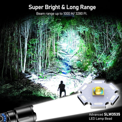 Rechargeable Flashlight High Lumens, Super Bright LED Powerful Tactical Torch - 5 Light Modes, Zoomable, Long Lasting, Waterproof Handheld Flash Light for Emergency, Camping, Hiking