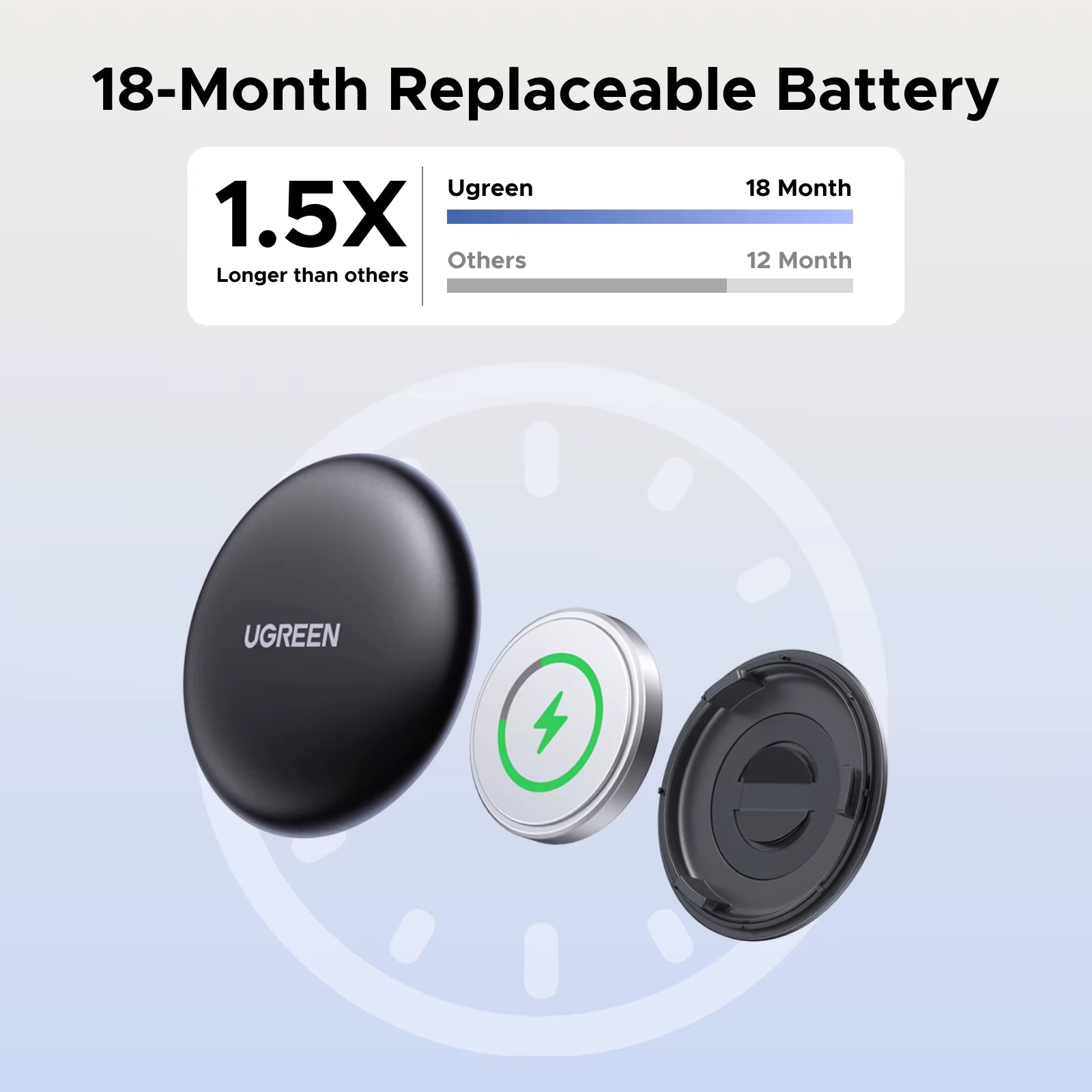 Finder Security Smarttrack Link Smart Tag with Apple Find My Key Bluetooth GPS Tracker for Earbud Luggage Mfi Finder IOS